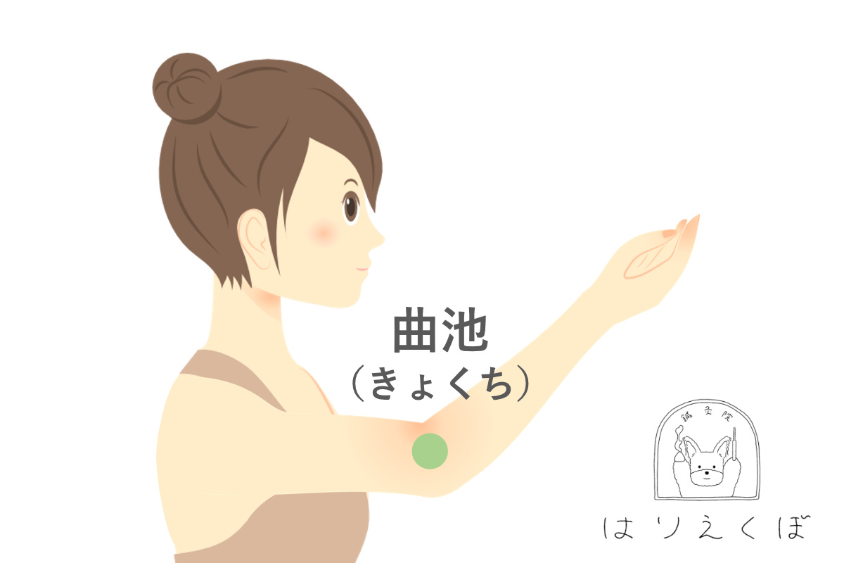 曲池